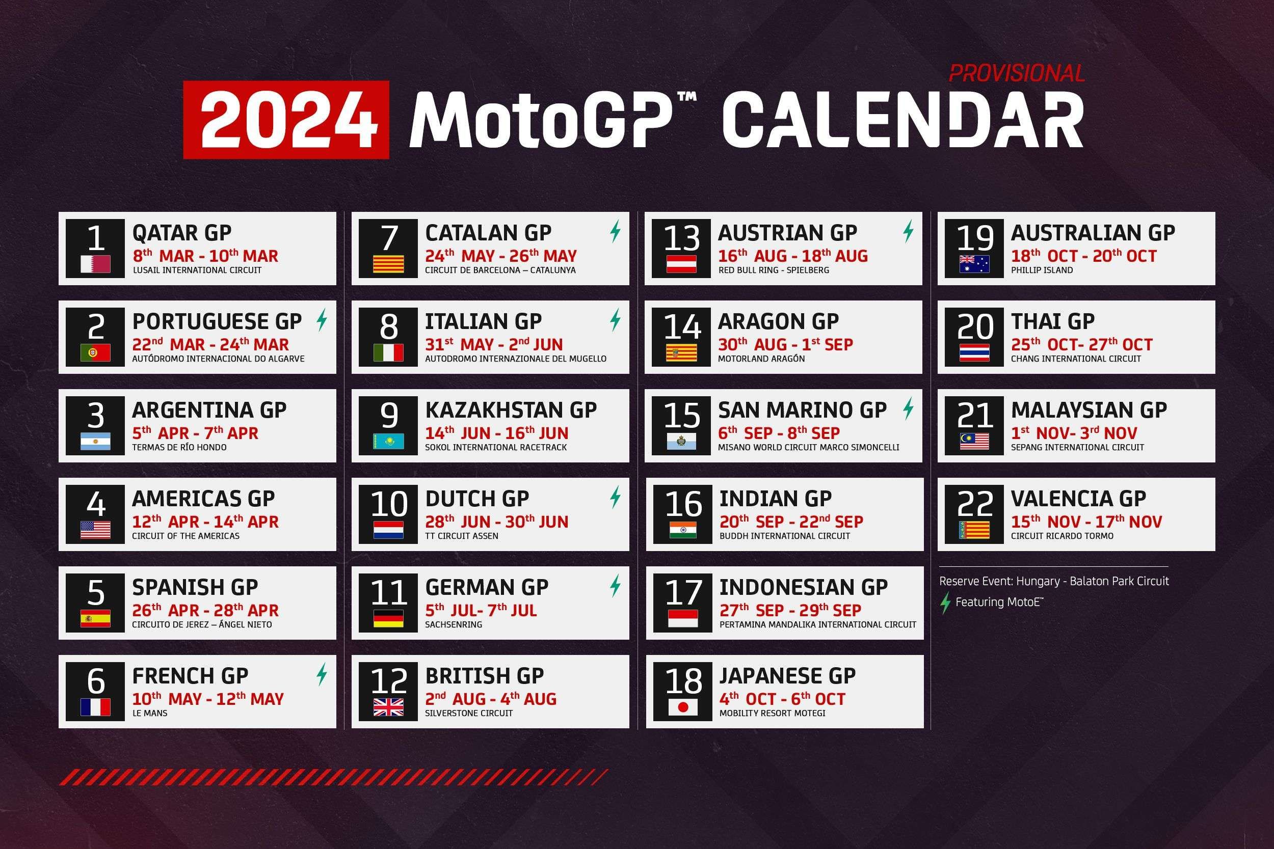 Jadwal MotoGP 2024 : Saksikan Aksi Balapan Terbaik di Seluruh Dunia!